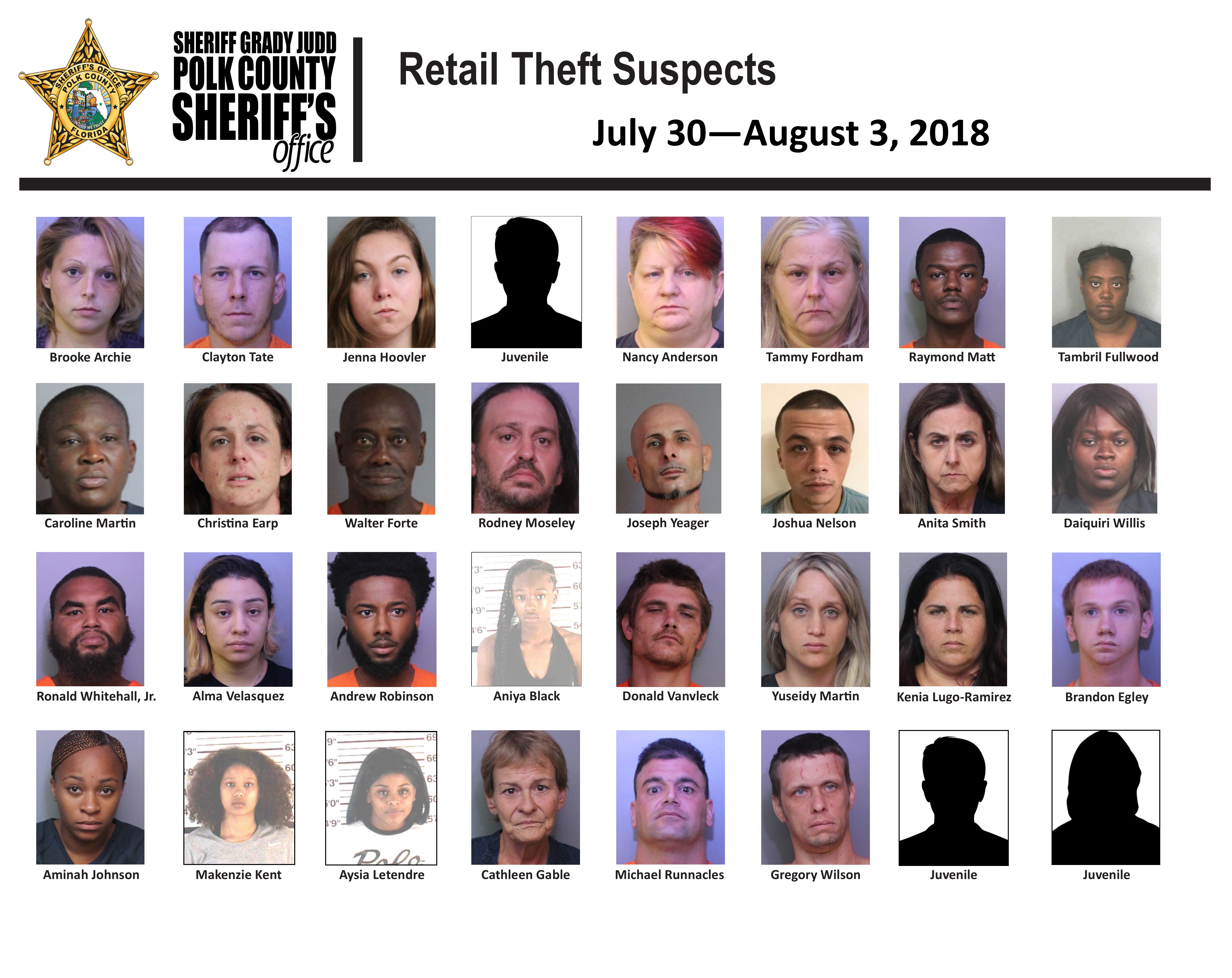 2018 retail theft suspects