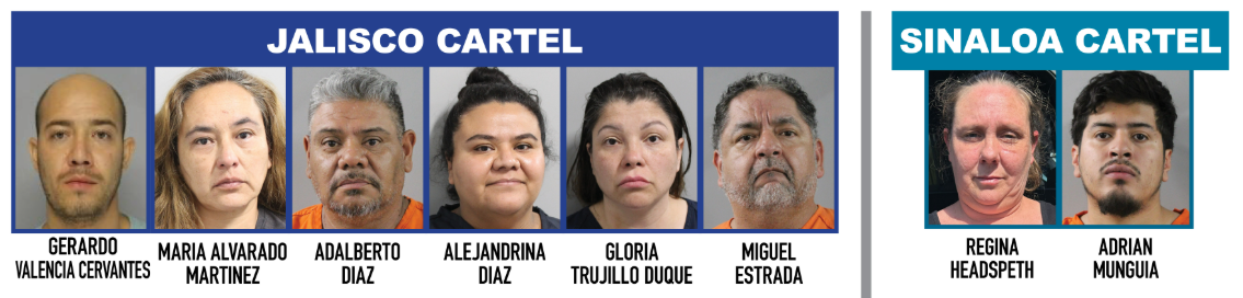 NR Cartels